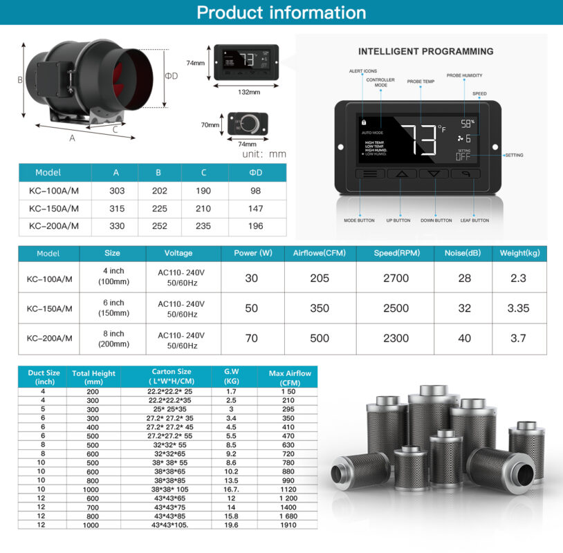 Quạt ống nội tuyến EC 4/6/8 inch có bộ điều khiển 17 Quạt ống nội tuyến EC 4/6/8 inch có bộ điều khiển thông minh