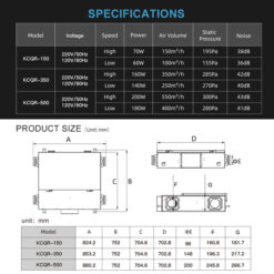 Bộ thu hồi nhiệt KCQR 9 Heat Recovery Ventilation Unit 2 1