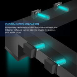 Máy lọc không khí cảm ứng PHI 10 PHI 0