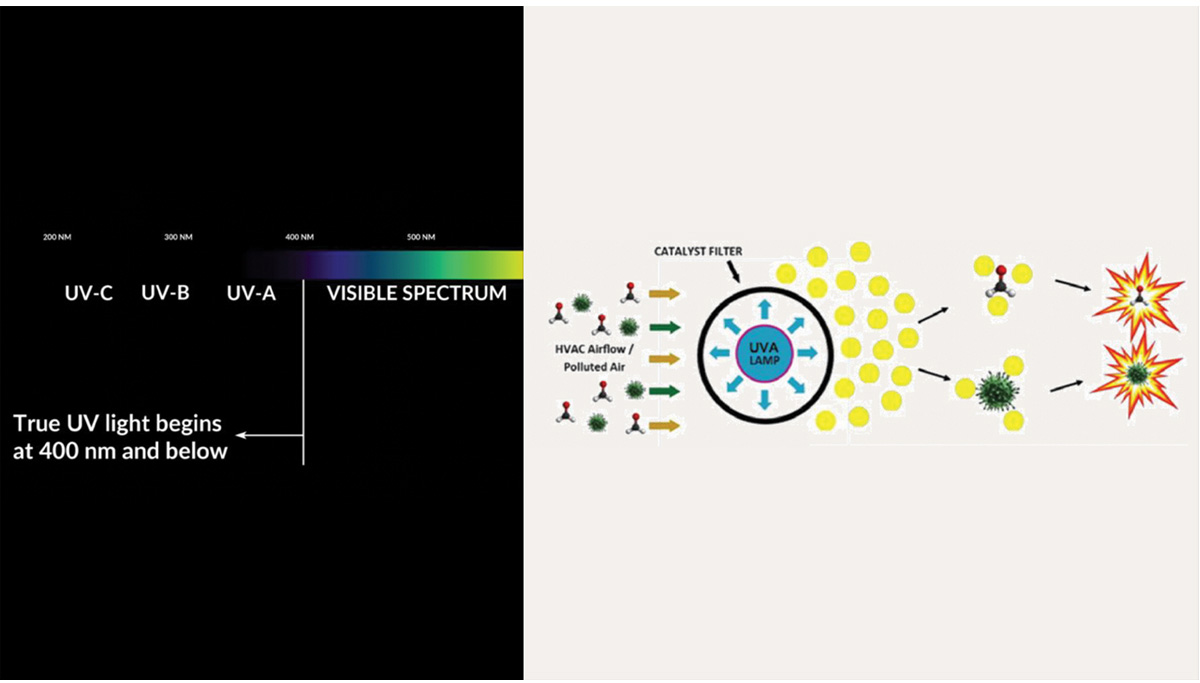 Máy lọc không khí cảm ứng PHI 15 Máy lọc không khí cảm ứng PHI