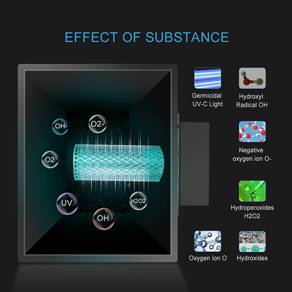 Máy lọc không khí cảm ứng PHI 3 PHI