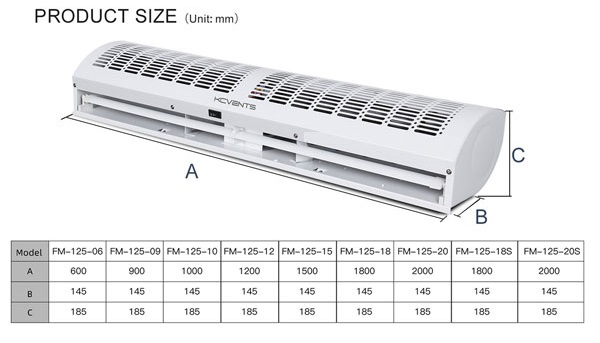 Quạt cắt gió KCvents - Series Q tại CleanAir Việt Nam