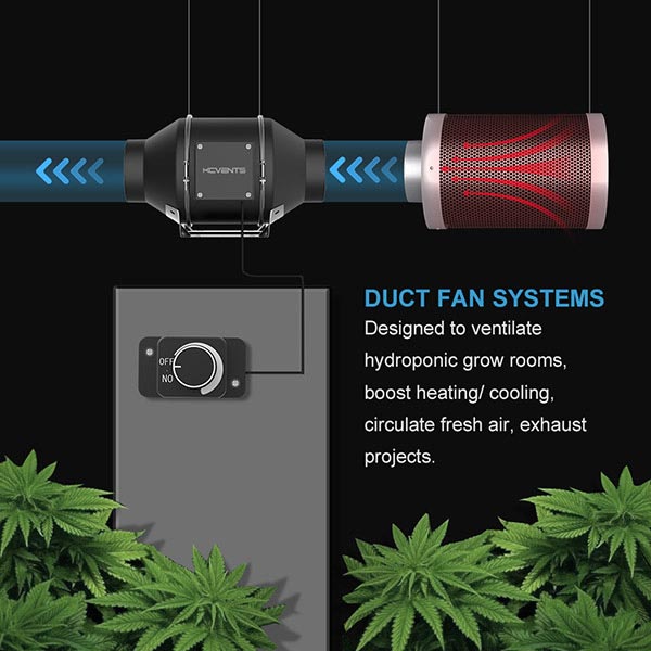 Quạt ống nội tuyến EC 4/6/8 inch có công tắc quay 7 Quat ong EC 1