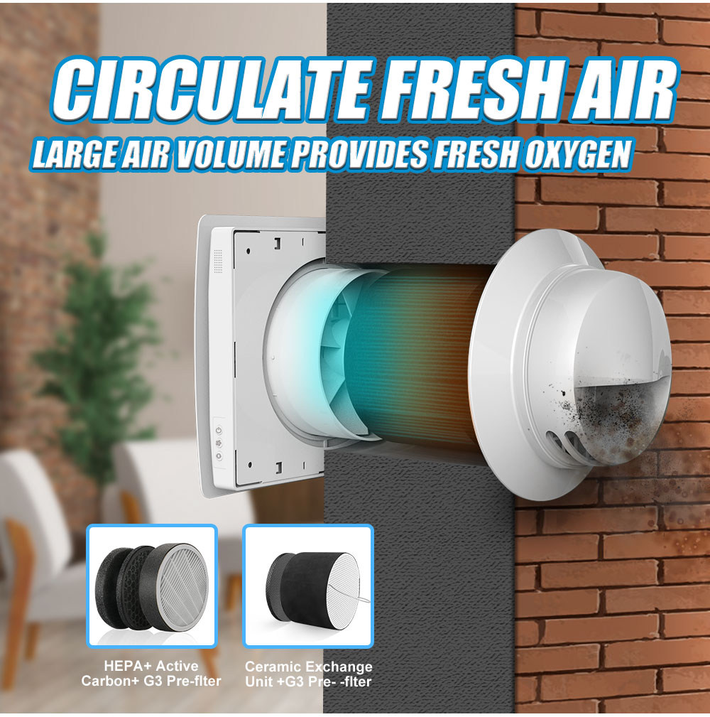 Combo 03 Máy cấp khí tươi hồi nhiệt VT501-WF bản 2024 4 Các bộ lọc kèm theo có thể lắp đặt cho Máy VT501-MS