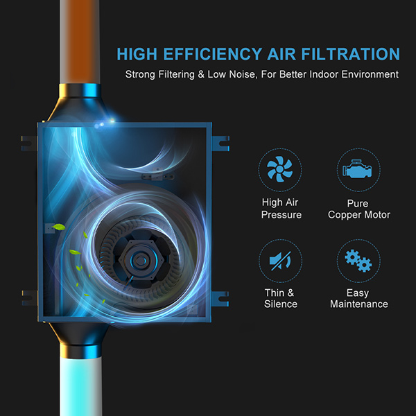 Quạt thông gió âm tủ DPT-M 7 1