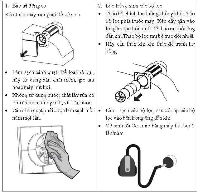 Huong dan bao tri cac thiet bi