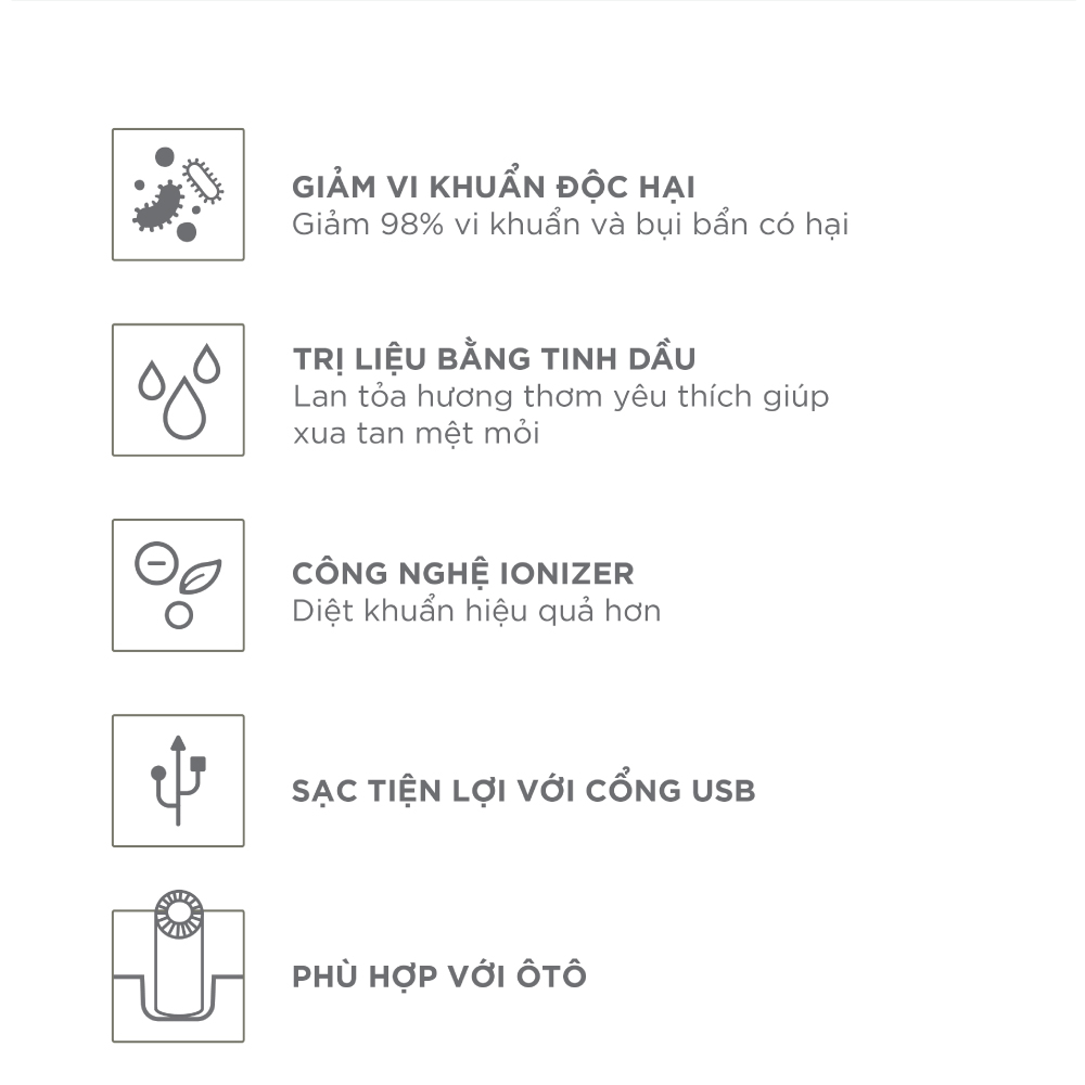 Máy lọc Không khí Cuckoo CAC-AG0110FW 7 May loc Khong khi Cuckoo CAC AG0110FW 5