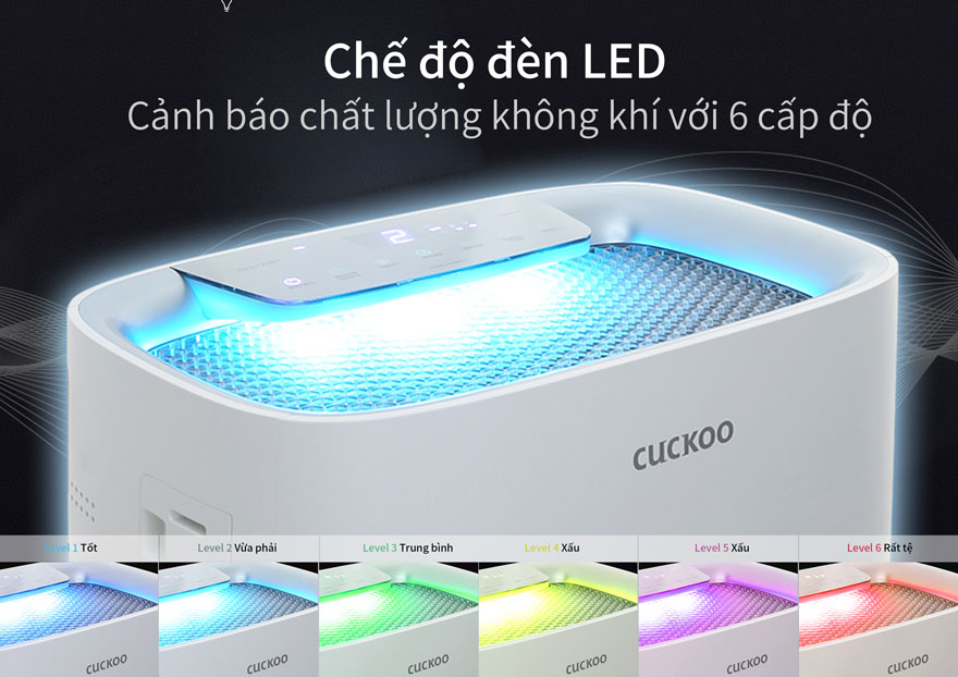 Máy lọc không khí Cuckoo CAC-C1220FW 5