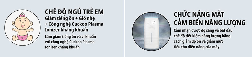 Máy lọc không khí Cuckoo CAC-C1220FW 5