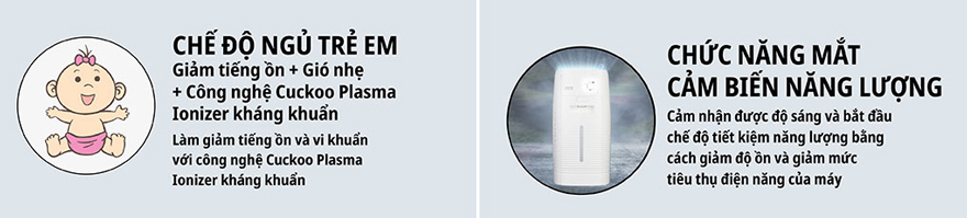 Tính năng lọc thông minh của máy lọc không khí Cuckoo