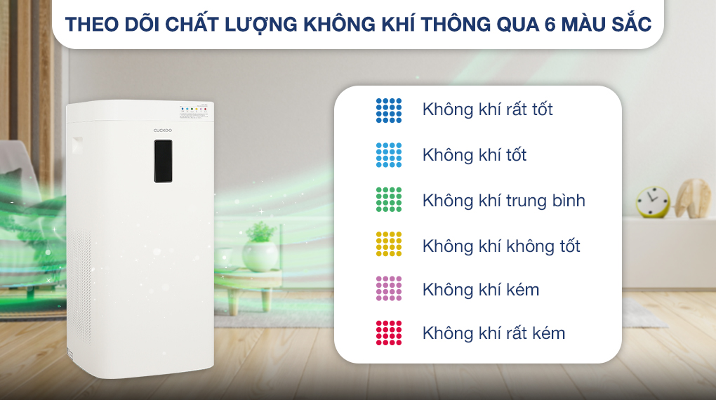 Máy lọc không khí Cuckoo CAC-H2110FW 2
