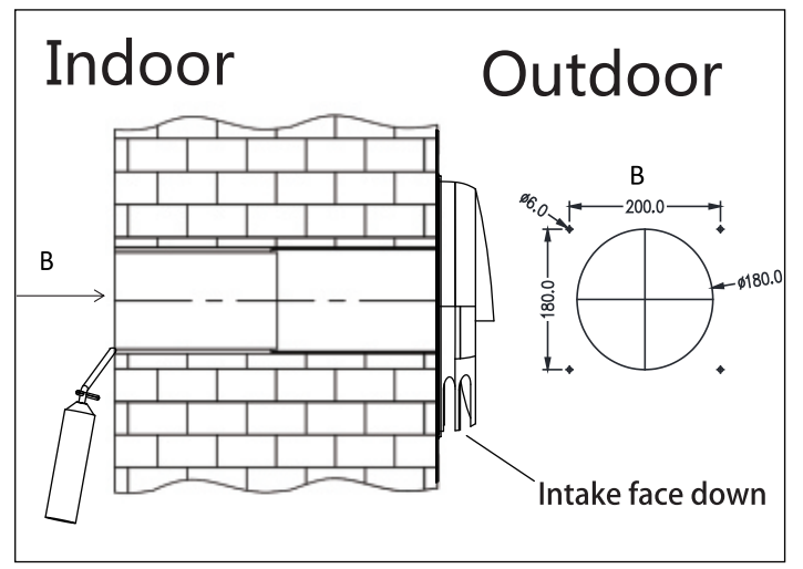 Lắp đặt và bảo trì máy cấp khí tươi hồi nhiệt KCvents VT501 như thế nào? 3 Lắp đặt và bảo trì máy cấp khí tươi hồi nhiệt KCvents VT501 như thế nào?